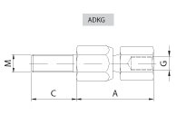 Axialgelenk