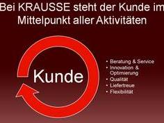Bei Krausse steht der Kunde im Mittelpunkt aller Aktivit